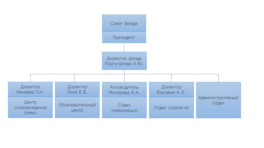 Презентация Microsoft PowerPoint [Автосохраненный].jpg